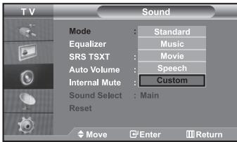 TV Sound Mode : Standard Equalizer : Music SRS TSXT : Movie Auto Volume : Speech Internal Mute : Custom Sound Select : Main Reset Move Enter Return