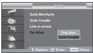 Guide Guide Main/Après Guide Complet Liste en annexe Par défaut : Prés./Suiv. Guide Complet Déplacer Entrer O.MENU Retour