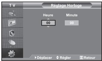 T V Réglage Horlage Heure Minute 00 00 Déplacer Régler Retour