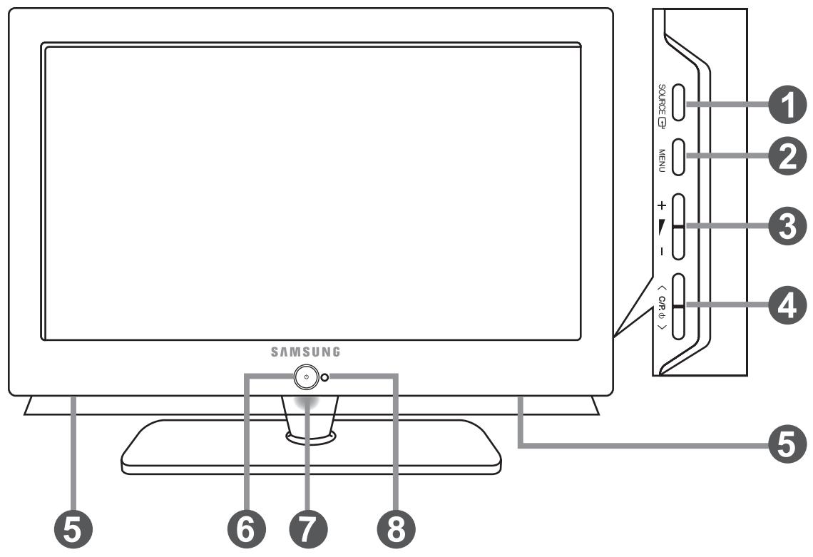 SAMSUNG SOURCE CP MENU + - + - ⟨ G/R 0 » 1 2 3 4 5 6 7 8