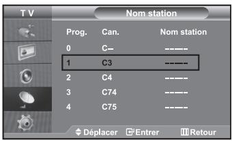 SAMSUNG LE32N73BD - Attribution de noms aux canaux - 1