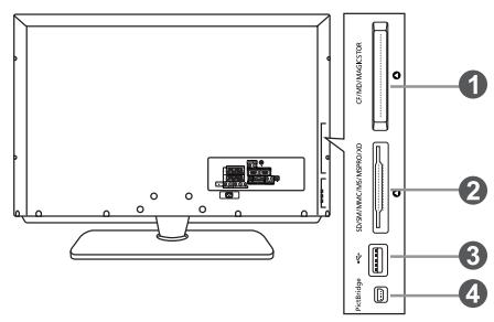 CHINA MAGNETOR SOWA/WEI/CEK/ROJ +0 PCB19-9 ① ② ③ ④