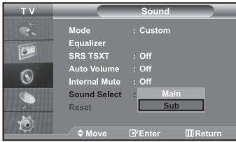 TV Sound Mode : Custom Equalizer SRS TSXT : Off Auto Volume : Off Internal Mute : Off Sound Select : Main Reset Sub Move Enter Return
