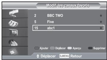 Modif. les canaux favors 2 BBC TWO 5 Five 15 abc1 Ajouter Déplacer Aperçu Supprimer Déplacer D.MENU Retour
