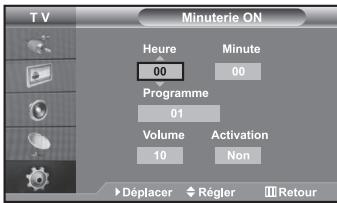 T V Minuterie ON Heure 00 Minute 00 Programme 01 Volume 10 Activation Non Déplacer Régler III Retour