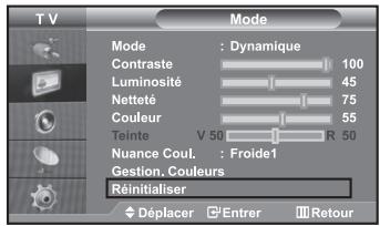 T V Mode : Dynamique Contraste 100 Luminosité 45 Netteé 75 Couleur 55 Teinte V 50 R 50 Nuance Coul. : Froide1 Gestion, Couleurs Réinitialiser Déplacer Entrer Retour