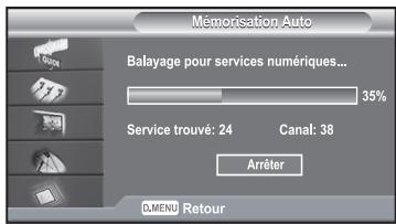 Mémorisation Auto Balayage pour services numériques... 35% Service trouvé: 24 Canal: 38 Arrêter LMENU Retour