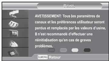 Réinif. AVETISSEMENT: Tous les paramètres de canaux et les préférences utilisateur seront perdus et remplacés par les valeurs d'usine. Il n'est recommandé d'effectuer une réinitialisation qu'en cas de graves problèmes. D.MENI Retour