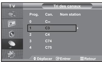 T V Tri des canaux Prog. Can. Nom station 0 C— 1 C3 2 C4 3 C74 4 C75 Déplacer Entrer Retour