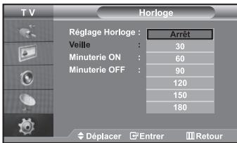 T V Horloge Réglage Horloge : Arrêt Veille : 30 Minuterie ON : 60 Minuterie OFF : 90 120 150 180 Déplacer Entrer Retour
