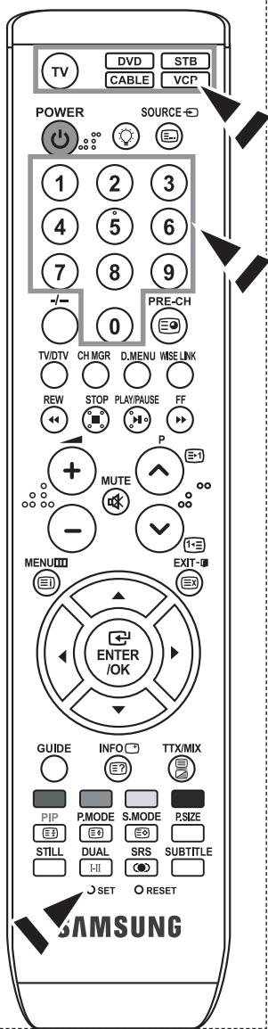 TV DVD STB CABLE VCP POWER SOURCE← 1 2 3 4 5 6 7 8 9 -/- 0 PRE-CH TV/DTV CH MGR D.MENU WSELINK REW STOP PLAY/PAUSE FF P + MUTE - MENU EXIT- ENTER /OK GUIDE INFO TTX/MIX E? PIP P.MODE S.MODE P.SIZE E3 E0 E0 STILL DUAL SRS SUBTITLE I-II SET RESET SAMSUNG