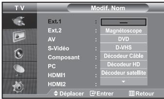 T V Modif. Nom Ext.1 Ext.2 AV S-Vidéo Composant PC HDMI1 HDMI2 Déplacer Entrer III Retour Magnétoscope DVD D-VHS Décodeur Câble Décodeur HD Décodeur satellite