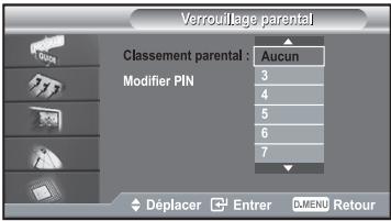 Verrouillage parental Classement parental : Aucun Modifier PIN 3 4 5 6 7 Déplacer Entrer DMENU Retour