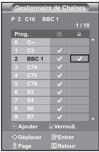 Gestionnaire de Chaînes P 2 C16 BBC 1 1 / 10 Prog. 0 C- 1 C3 ✓ 2 BBC 1 ✓ ✓ 3 C74 ✓ 4 C75 ✓ 5 C76 ✓ 6 S3 ✓ 7 S4 ✓ 8 S6 ✓ 9 S7 ✓ + Ajouter Verrouil. Déplacer Entrer Page Retour