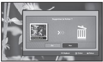 Supprimer is #: 100 ? GROVATELPG Out Run + 100% Enter Return