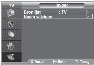 TV Invoer Bronlijst : TV Naam wijzigen Verpl Enter Terug