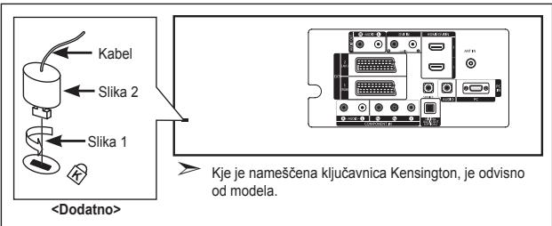 Kabel Slika 2 Slika 1 Kje je nameščena ključavnica Kensington, je odvisno od modela.