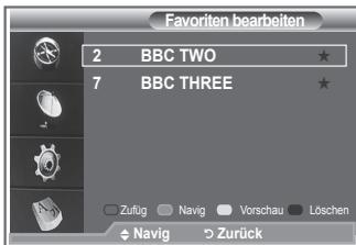 Favoriten bearbeiten 2 BBC TWO ★ 7 BBC THREE ★ Zufig Navig Vorschau Löschen ♦ Navig ☑ Zurück