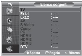 SAMSUNG LE32R86BD - Selezione della sorgente - 2
