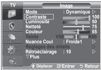 SAMSUNG LE32R86BD - Réglage de l'image personalisée - 1