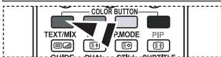 SAMSUNG LE32R86BD - Verwendend der Vormerkliste - 2