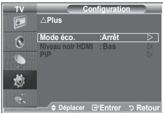 SAMSUNG LE32R86BD - Utilisation de la fonction d'économie d'énergie - 1