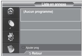 SAMSUNG LE32R86BD - Utilisation de la liste régée - 1