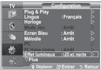 SAMSUNG LE32R86BD - Configuration de l'effet lumineux - 1