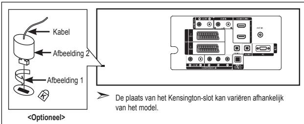 SAMSUNG LE32R86BD - Diefstal voorkomen met het Kensington-slot - 1