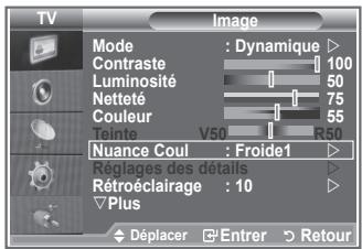 SAMSUNG LE32R86BD - Changement de la nuance couleur - 1