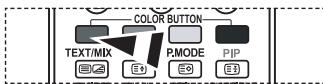SAMSUNG LE32R86BD - U kunt deze functie wanner u een ofeer voorkeurkanalen hebt geselecteerd. - 2