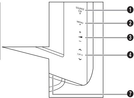 SAMSUNG LE32R86BD - Installazione del Kit di montaggio a parete - 6