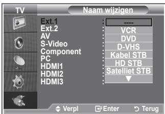 SAMSUNG LE32R86BD - De namen van de ingangsbron bewerken - 2