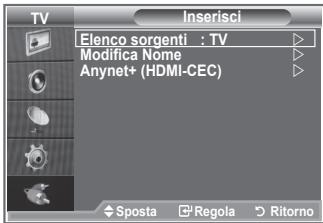 SAMSUNG LE32R86BD - Selezione della sorgente - 1
