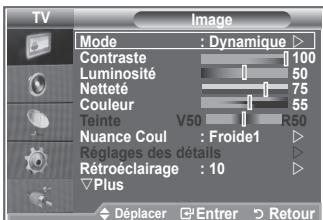 SAMSUNG LE32R86BD - Changement de la forme Image - 1
