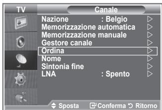 SAMSUNG LE32R86BD - É possible scambiare i numero di due canali, in modo da: - 1