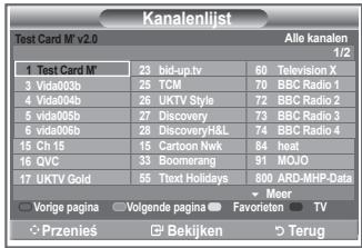 SAMSUNG LE32R86BD - De kanaallijst selecteren - 1