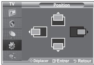 SAMSUNG LE32R86BD - Changement de la position de l'image - 1