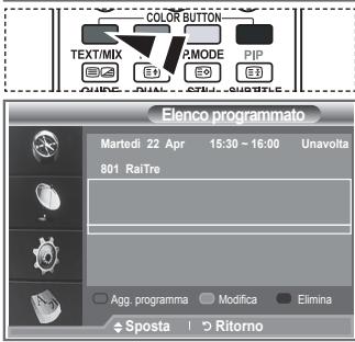 SAMSUNG LE32R86BD - Uso della funzione Elenco programmato - 2