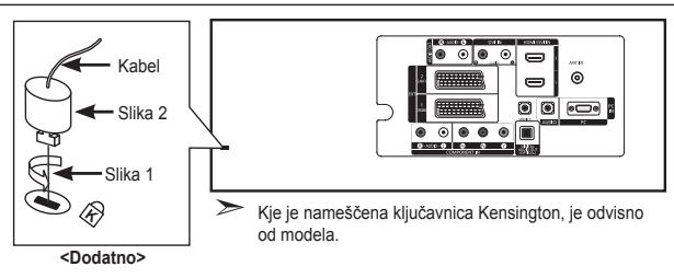 SAMSUNG LE32R86BD - Uporaba ključavnice Kensington proti kraji - 1