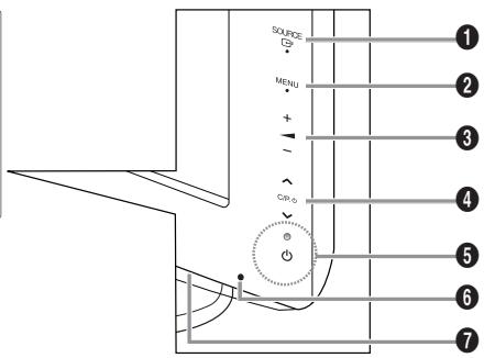 SAMSUNG LE32R86BD - Installazione del Kit di montaggio a parete - 4