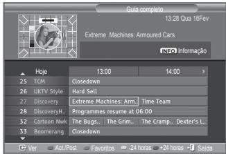 SAMSUNG LE32R86BD - Guia completo - 2