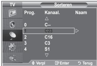 SAMSUNG LE32R86BD - Alleen met de afstandsbediening kan het kinderslot worden uitgezet. Houd de afstandsbediening dus buiten bereik van kinderen. - 4