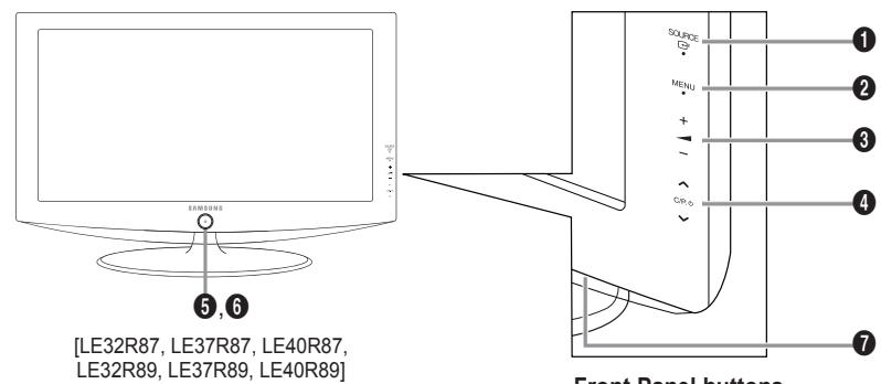 SAMSUNG LE32R86BD - Installing the Wall Mount Kit - 3