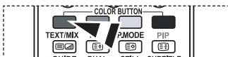 SAMSUNG LE32R86BD - Using the Scheduled List - 4