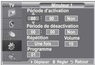 SAMSUNG LE32R86BD - Mises en marche et arrêt automatiques de votre téléviseur - 2