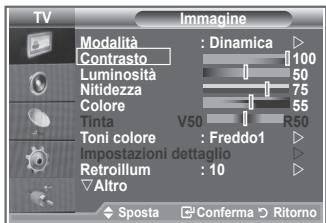SAMSUNG LE32R86BD - Regolazione dell'immagine personalizzata - 1