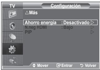 SAMSUNG LE32R86BD - Uso de la funciona de ahora de energia - 1