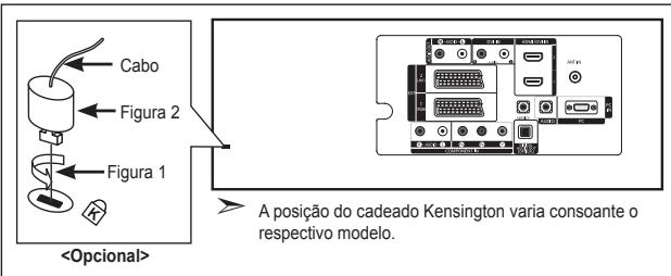 SAMSUNG LE32R86BD - Utilizar ocadeado Kensington anti-roubo - 1