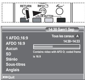 SAMSUNG LE32R86BD - Affichage des informations relatives aux programmes - 1